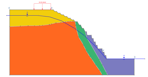 Figure 9.&nbsp;Model modification using RSInsight, before (top), after (bottom); multiple material with groundwater lowered with just one prompt from RSInsight. 