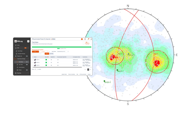 RSLog + DIPS integration