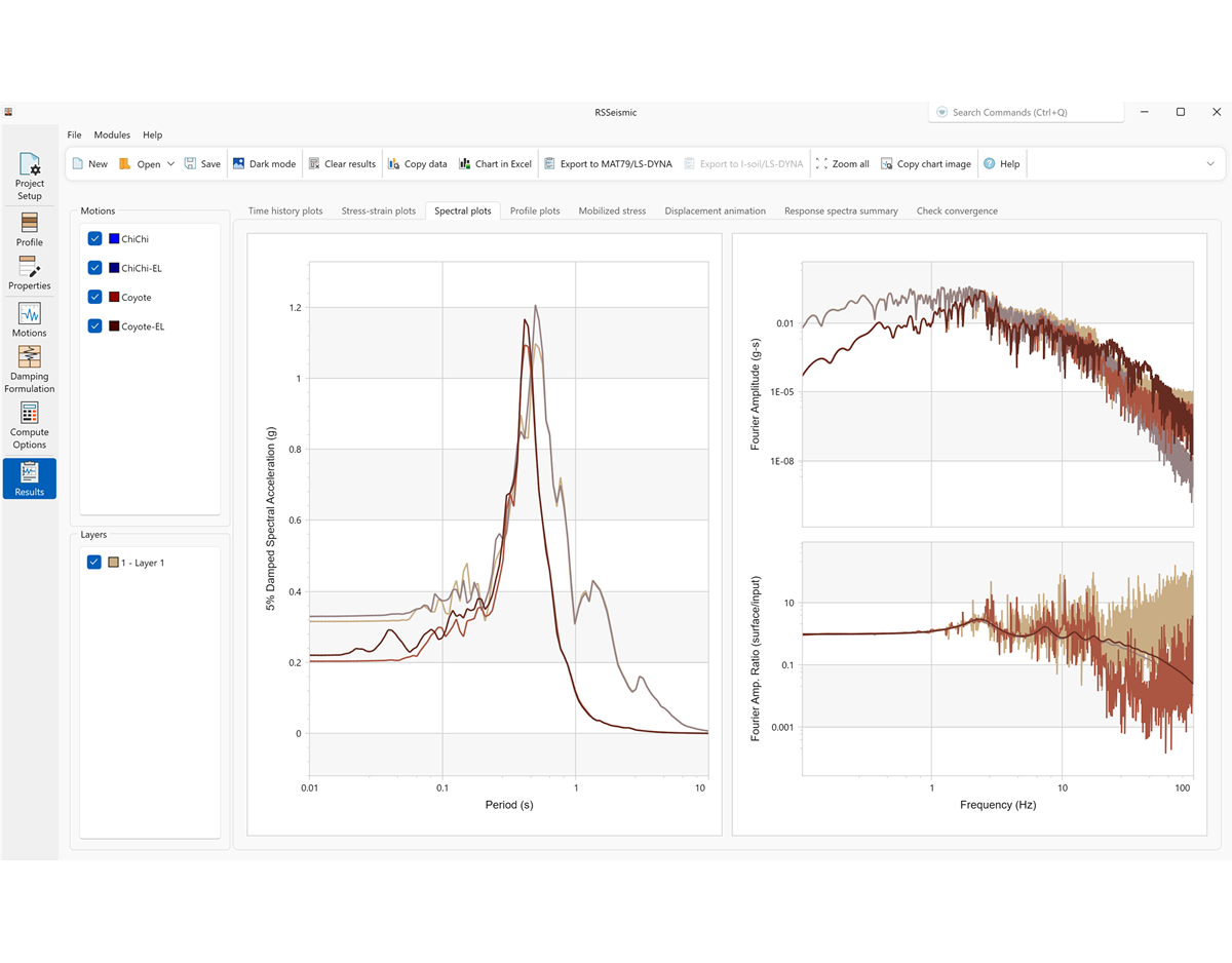 RSSeismic