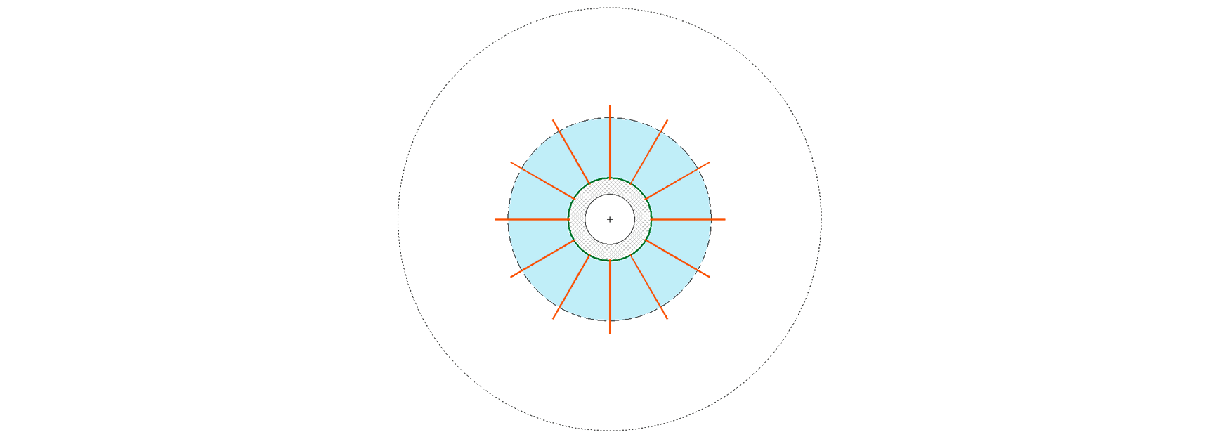 RocSupport Tunnelling