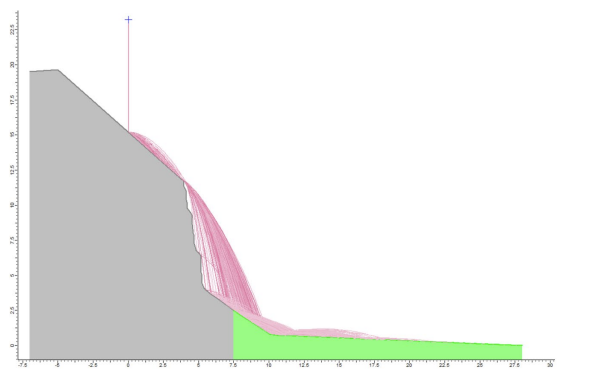 Figure 7. Calculated rock paths along in-situ test slope. Path colour saturation is calculated according to the fragment mass percentage compared to the original seeder rock.