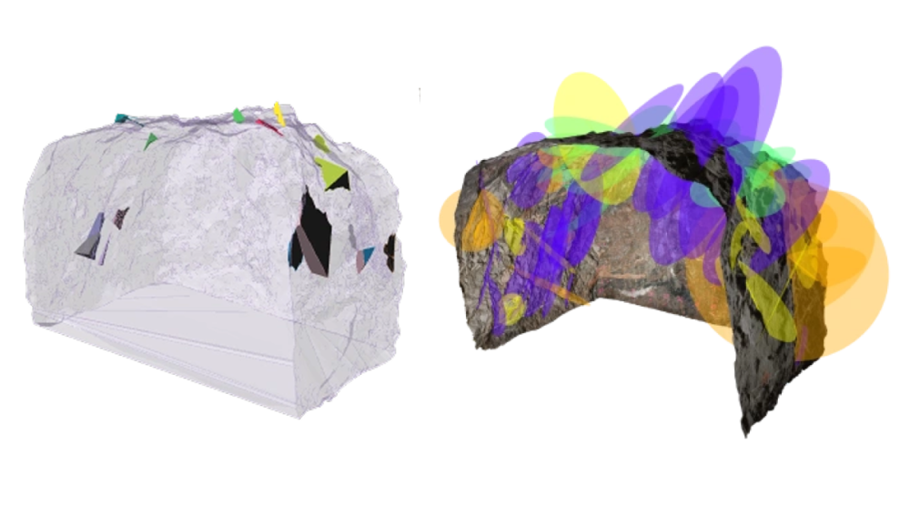 ShapeMetriX