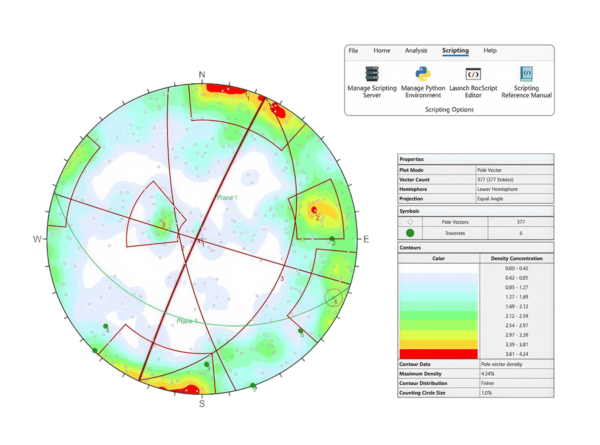 DIPS | Analyze orientation-based geological data