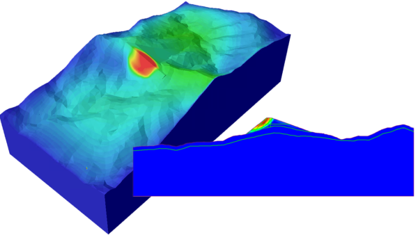 Rs3 Closure Study RS3 | 3D Finite Element Software For Advanced Analysis | Rocscience