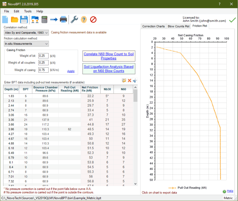 Casing Friction Effects
