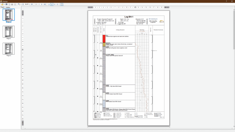 Borehole Logging and Classification