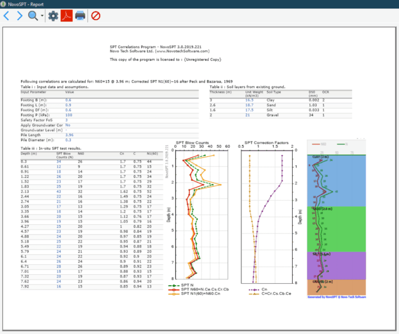 Dynamic and Seismic Parameters