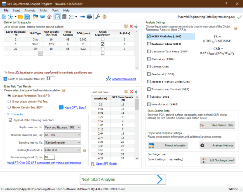 Residual Strength and Reporting