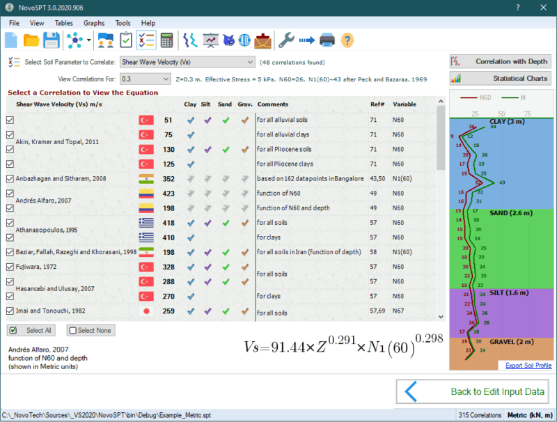 Density, Stress, and Consolidation Parameters
