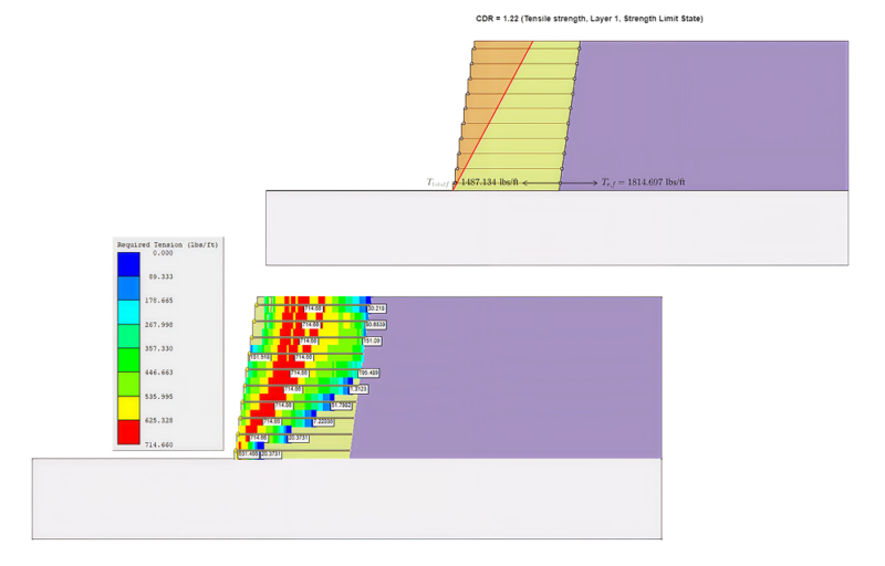 Slide2 | Most Comprehensive 2D Slope Stability Software - Rocscience