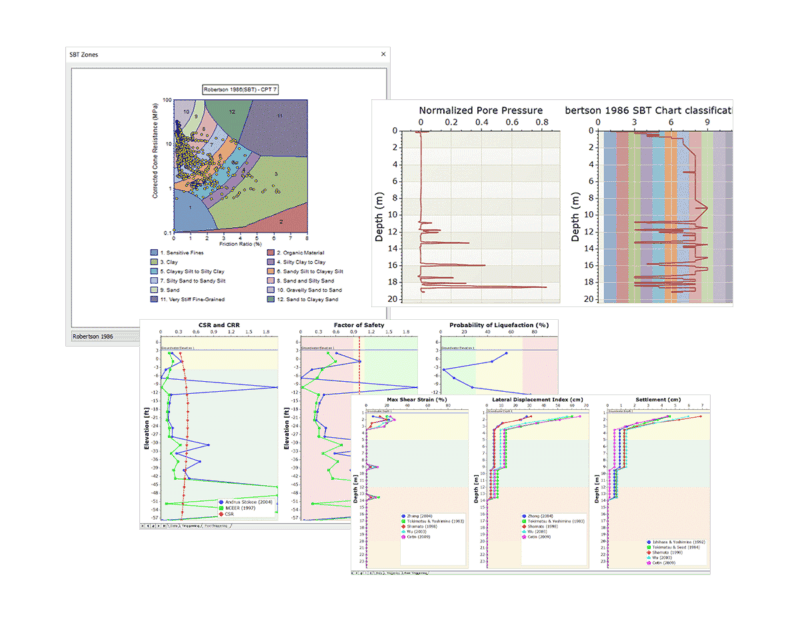 Settle3 | Soil Settlement, Consolidation & Liquefaction Analysis