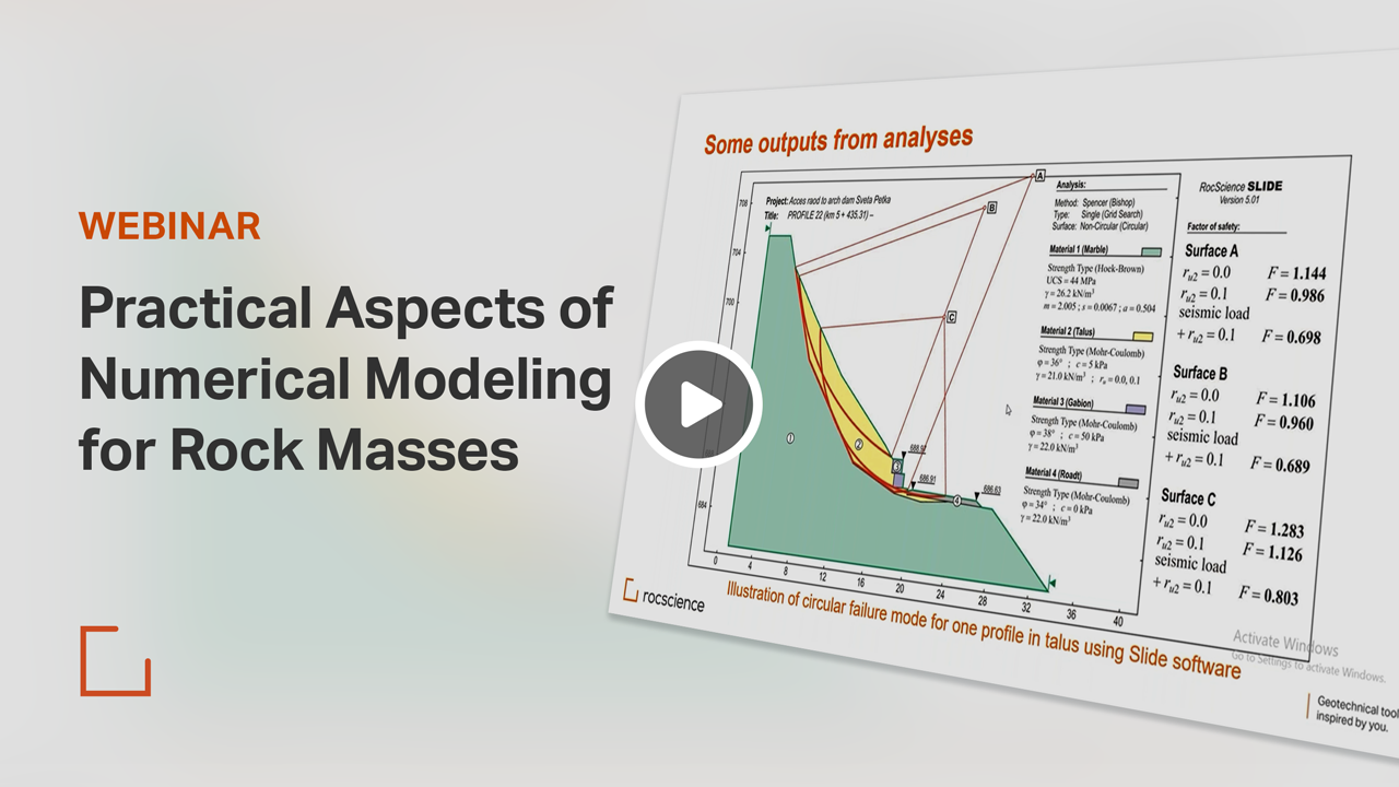 Practical Aspects of Numerical Modelling for Rock Masses