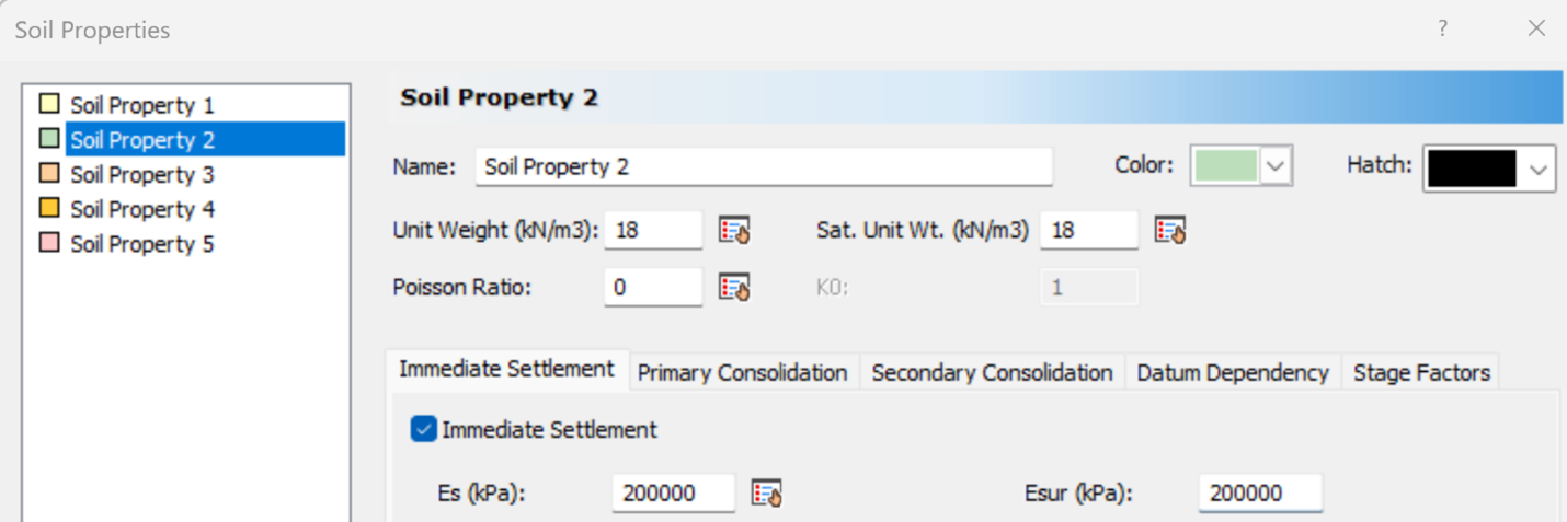 Model setup in Settle3 for the case of Stiff-top / Soft-bottom profile (10 m over 40 m)