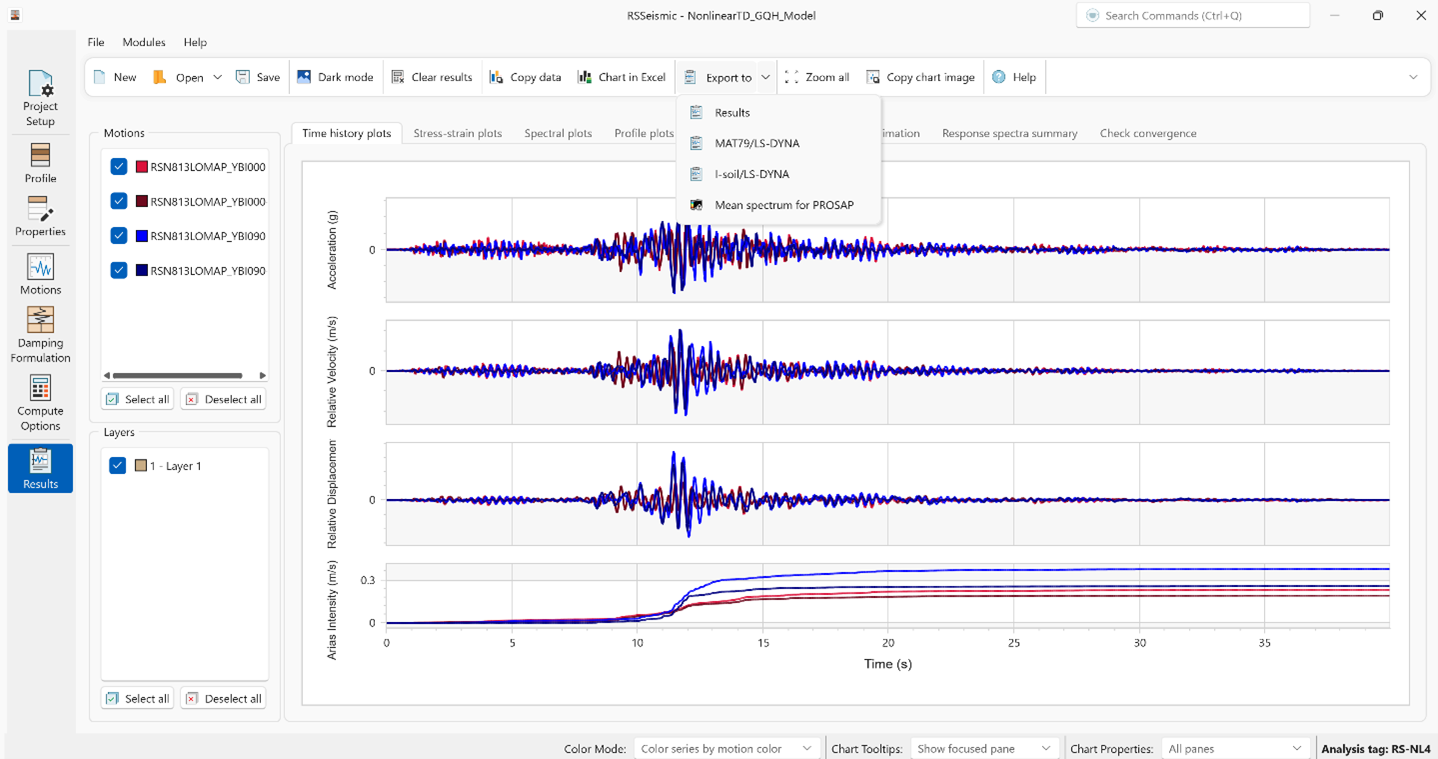 Export dropdown menu with newly developed Mean Spectrum export for PROSAP feature