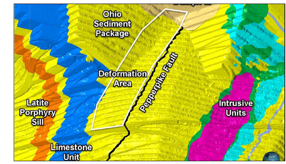 3D model view of Upper Ohio area geologic setting looking Southeast