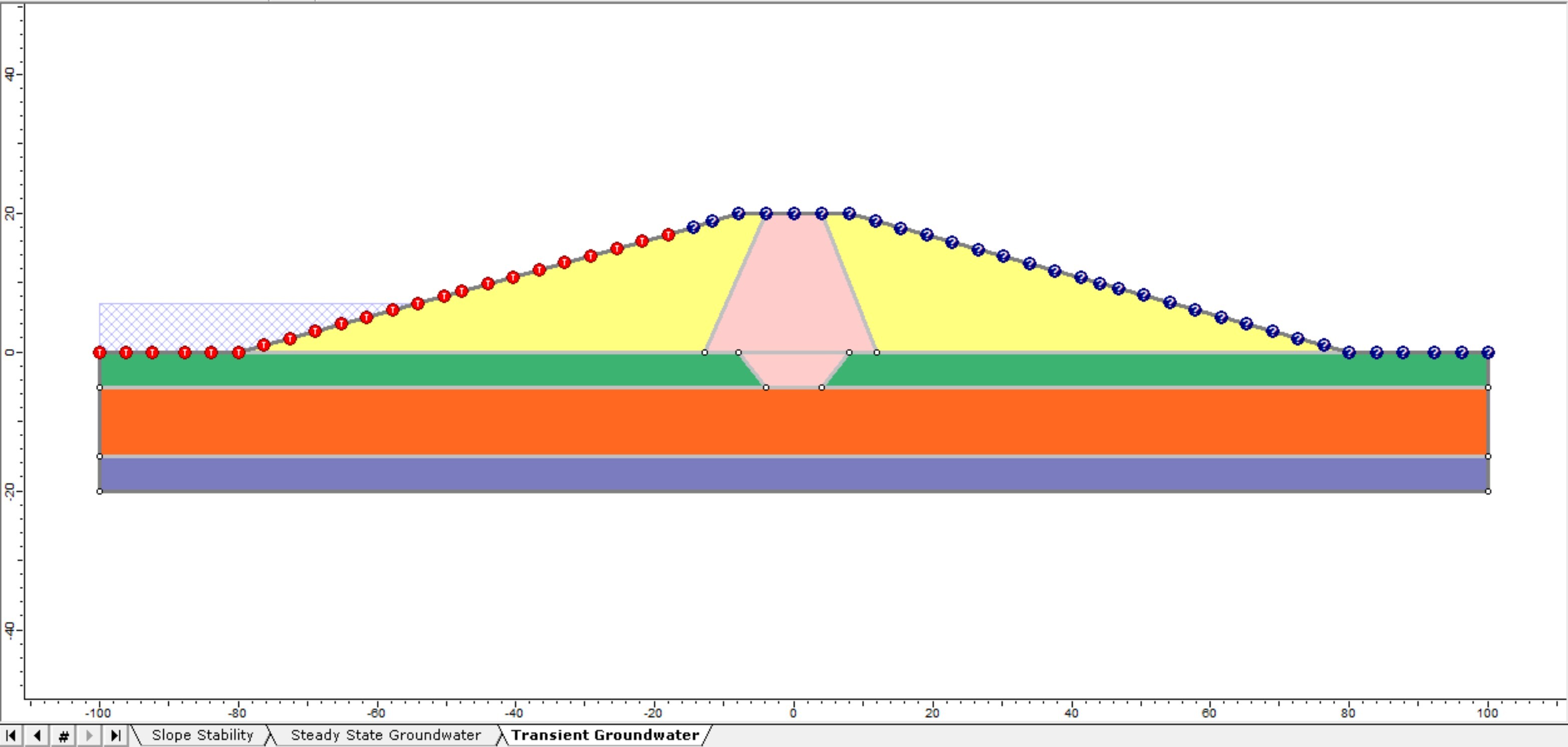 Final stage of drawdown transient analysis