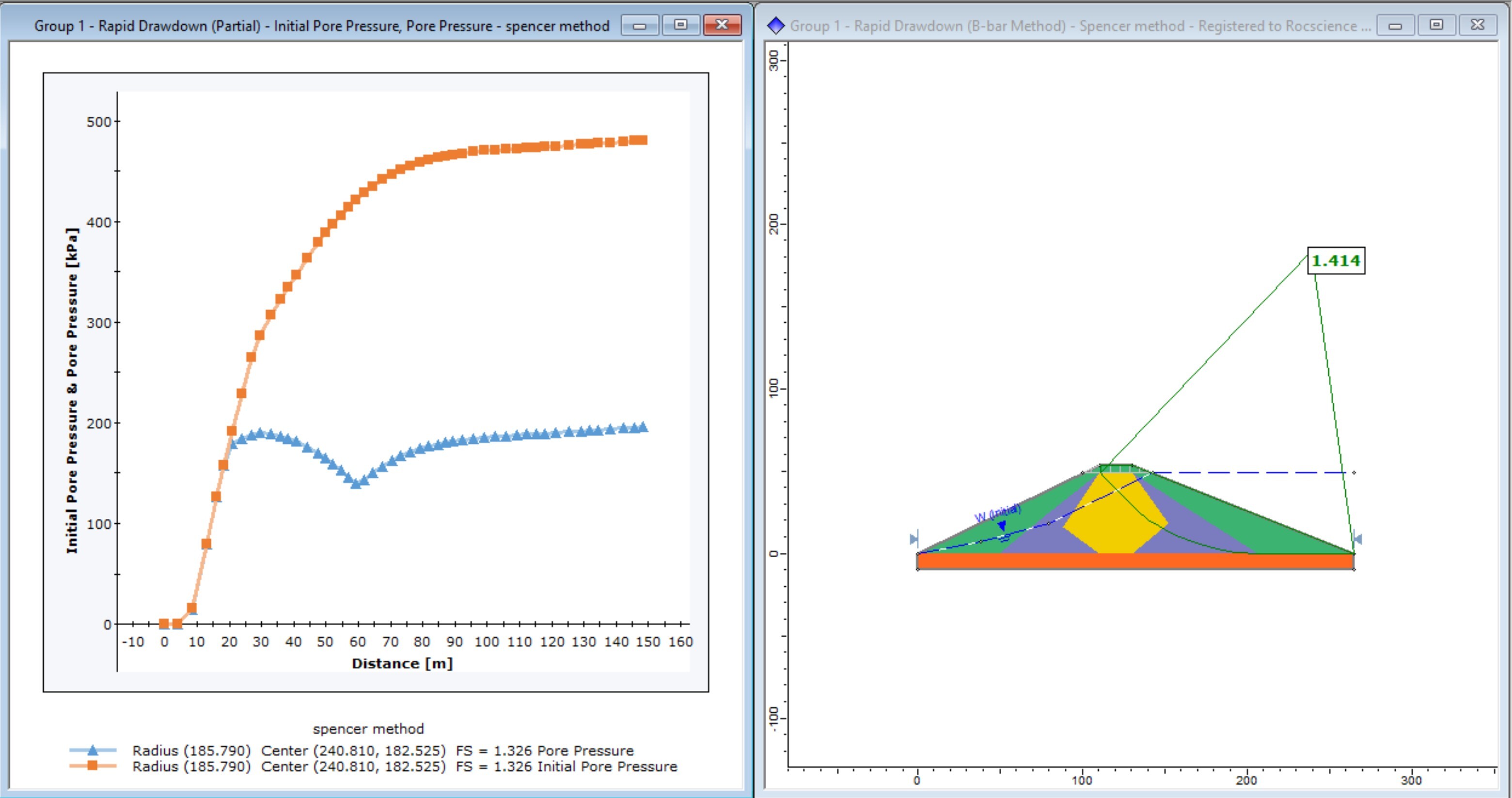 Figure 7. Initial and final Pore Pressure graph and critical slip surface for Rapid Drawdown (B-bar Method), Spencer method (FS = 1.414).