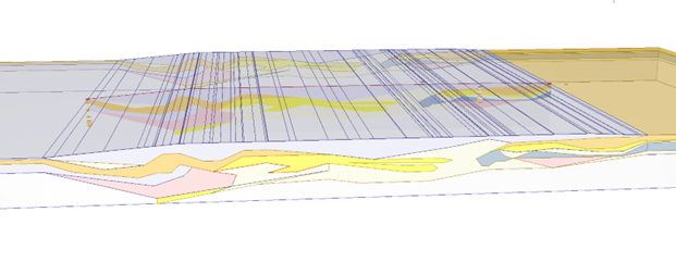 Figure A (ii): The soil profile drawn with complex soil layers extruded in 3D