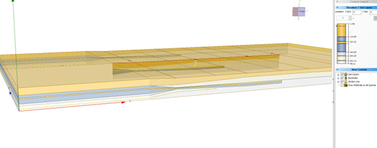 Figure B(ii): A 2D model with discontinuous soil profile layers at the bottom of the CPT holes extruded in 3D