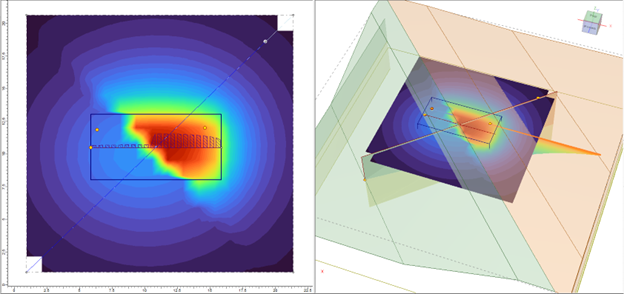 Figure C: Settlement analysis result contour plot for two different material properties using the section creator with vertical boundaries