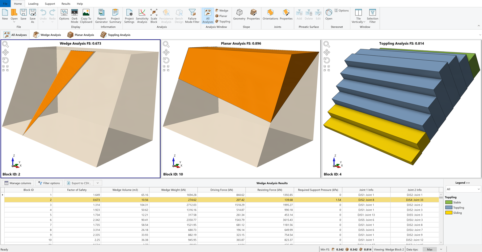 Wedge Analysis in RocSlope2