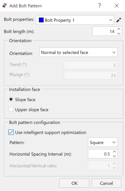 Intelligent Support Optimization