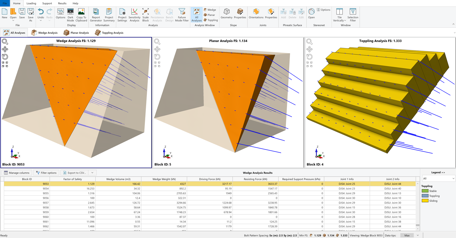 When an input parameter is added or modified, RocSlope2 will recalculate the results and re-optimize the bolt spacing accordingly