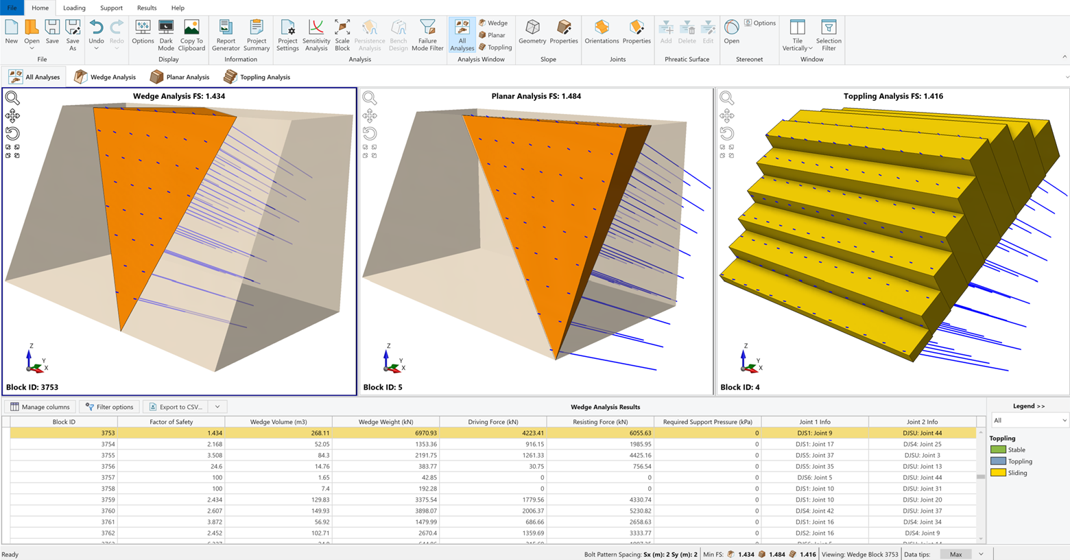 new Design Factor of Safety set as 1.4