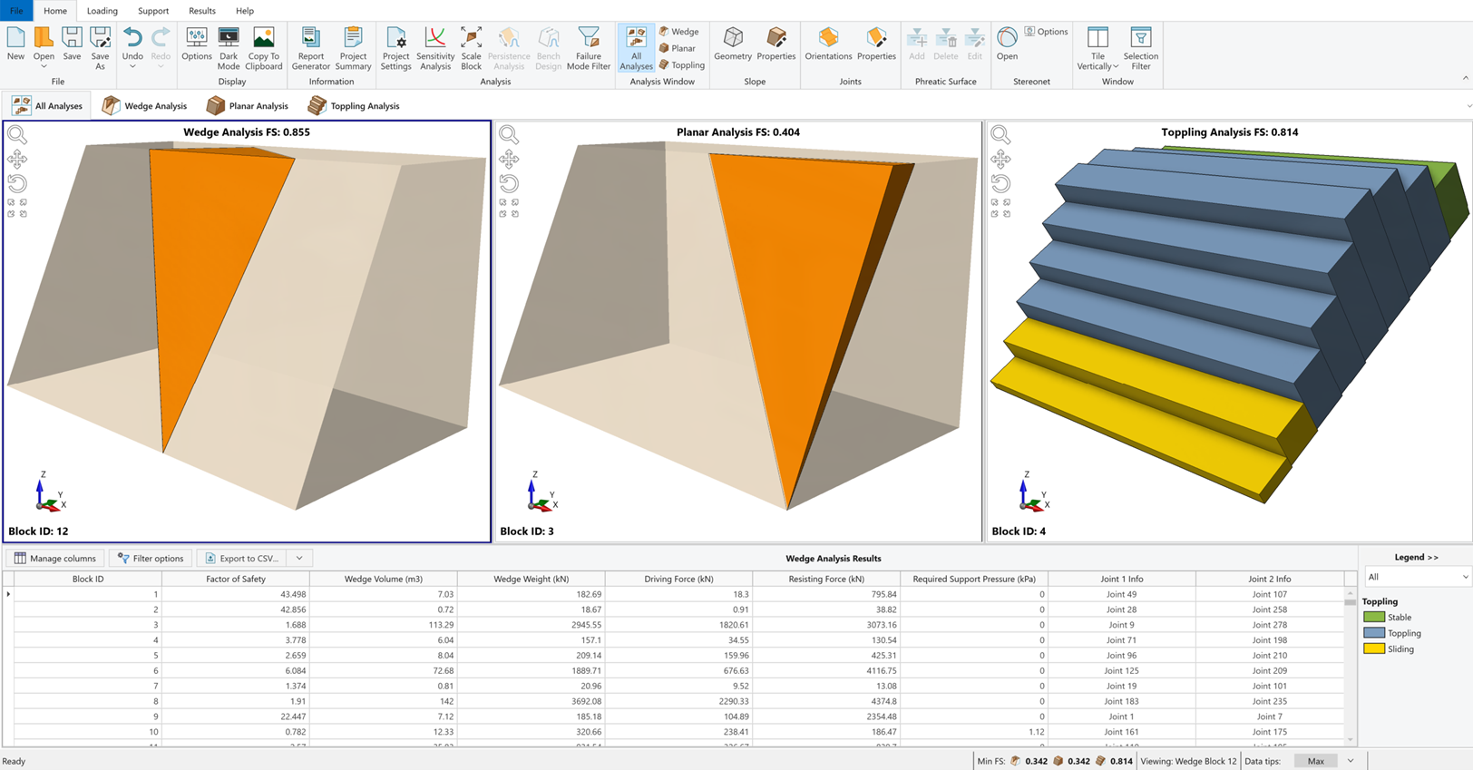 Wedge Analysis in RocSlope2