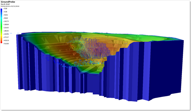 Sensor data overlay on a 3D model