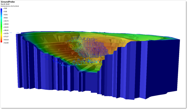 Image 1: GroundProbe radar data overlay in RS3