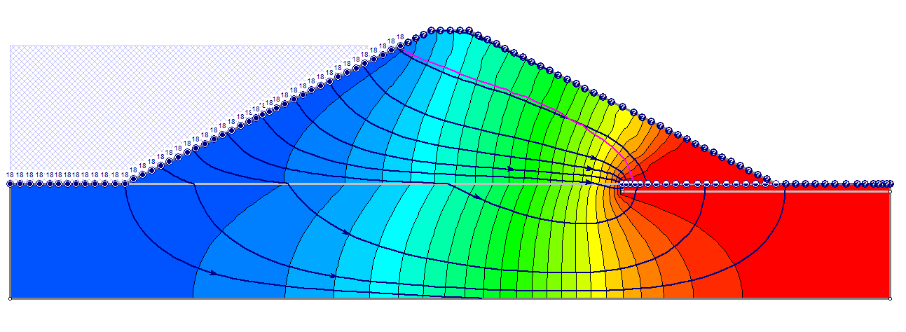 Slide2 model with geosynthetic materials