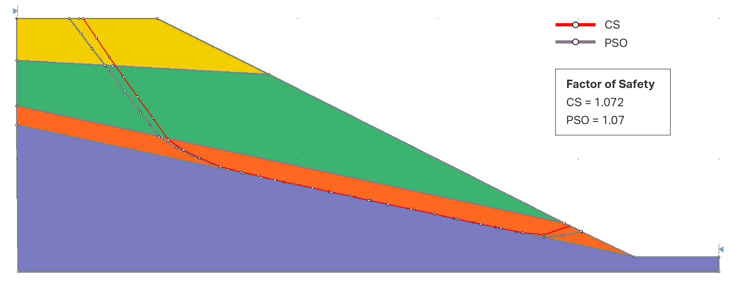 Figure 2. Problem 1 results using Rocscience Slide2