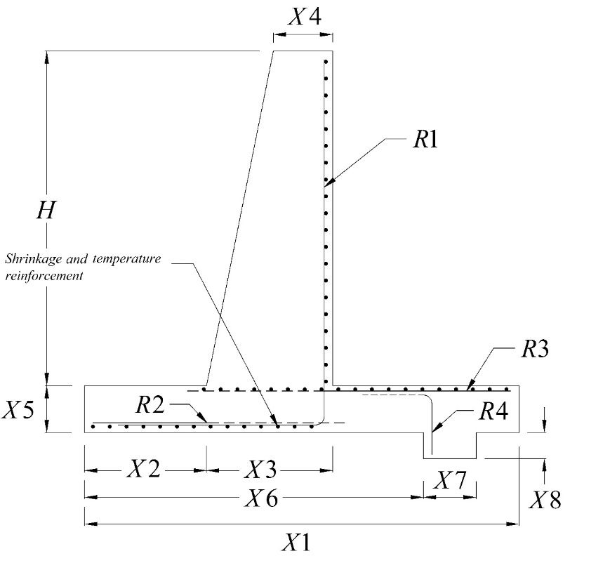 Figure 3. Schematic view of retaining wall and input parameters for Problem 2 – Optimum Design of a Retaining Wall