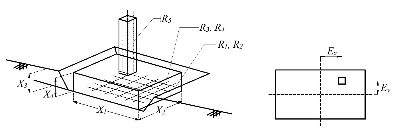 Figure 4. Schematic view of shallow foundation and necessary input parameters for Problem 3 – Optimum Design of Shallow Foundations