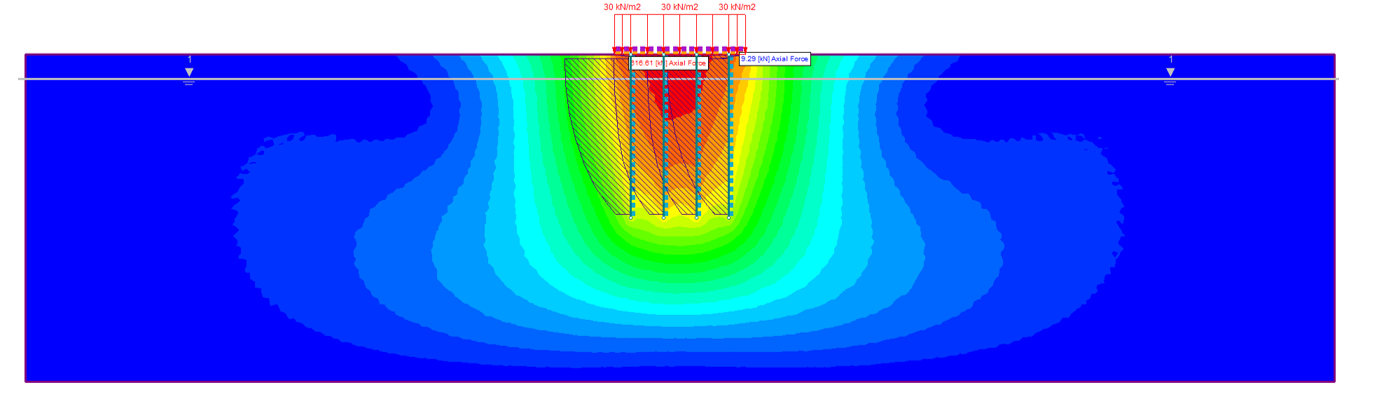 Figure 6: Piled Raft Foundation Example – RS2 model – Total Displacement Contours with Pile Axial Force Overlaid