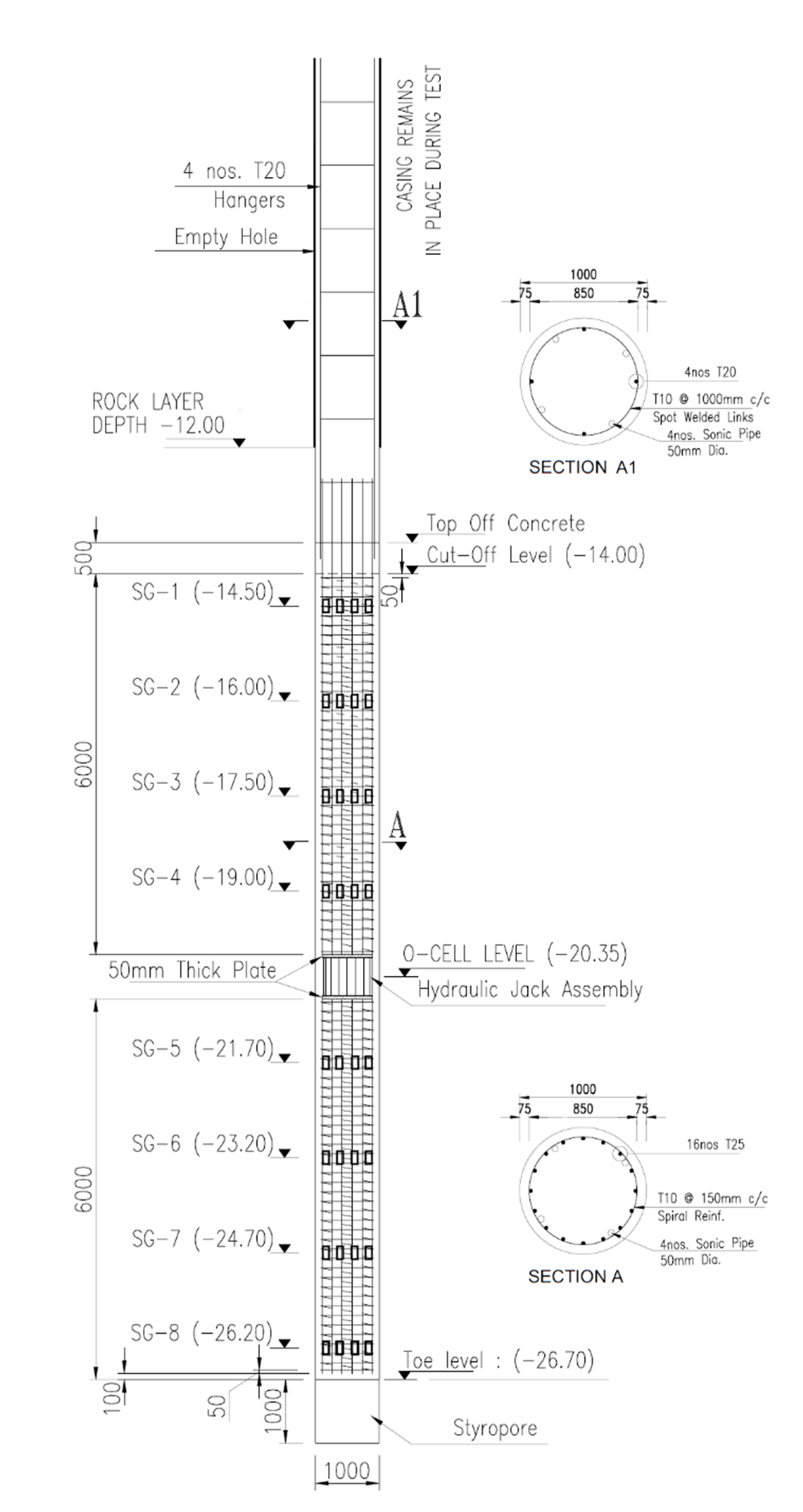 Fig.3: Test pile details