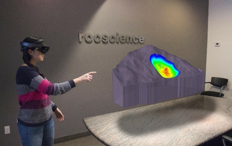 AI Hololens