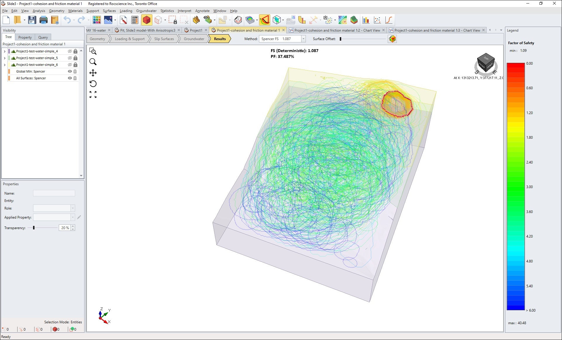 The image shows probabilistic analysis screenshot in RS3