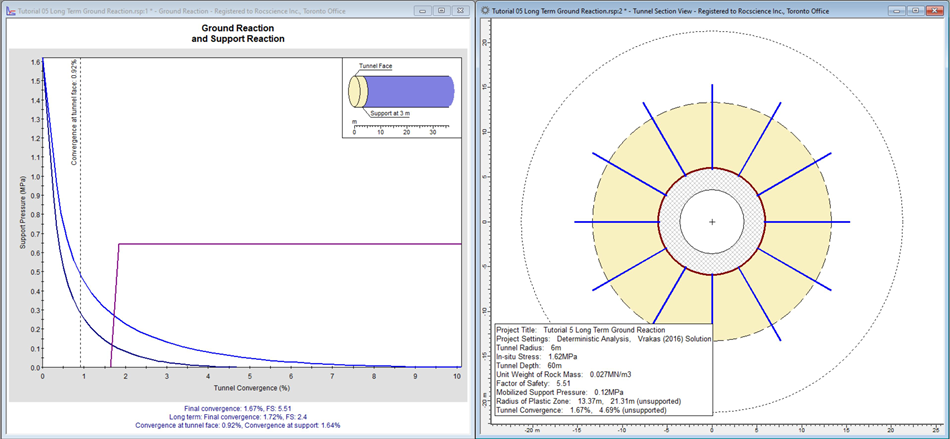 Large-strain Generalized Hoek-Brown solution method in RocSupport