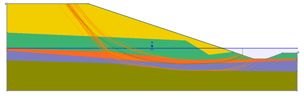 Latin-Hypercube results with 10 000 samples FS < 1