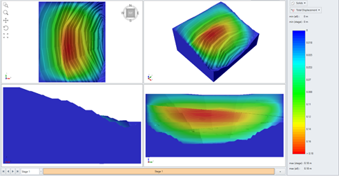 Figure 3. An example of the exterior contour of an open-pit slope, like the one seen in the webinar.