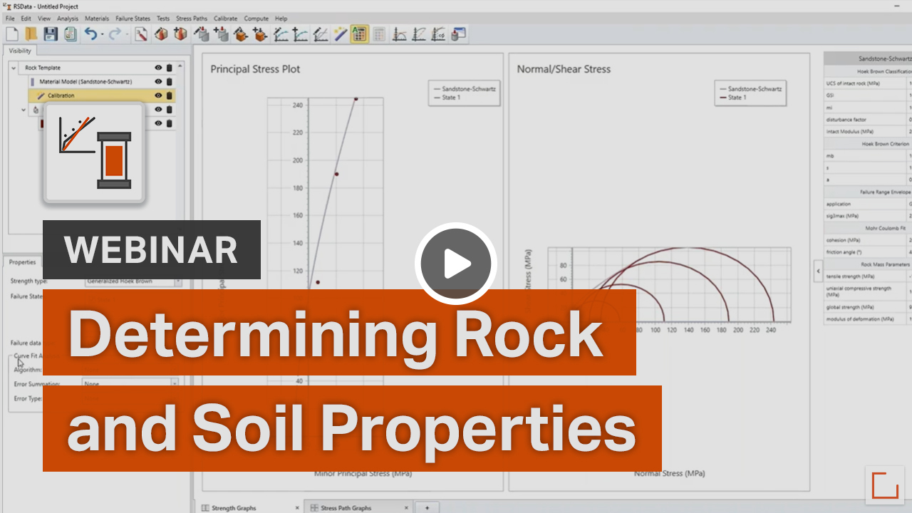 Determining Rock and Soil Properties