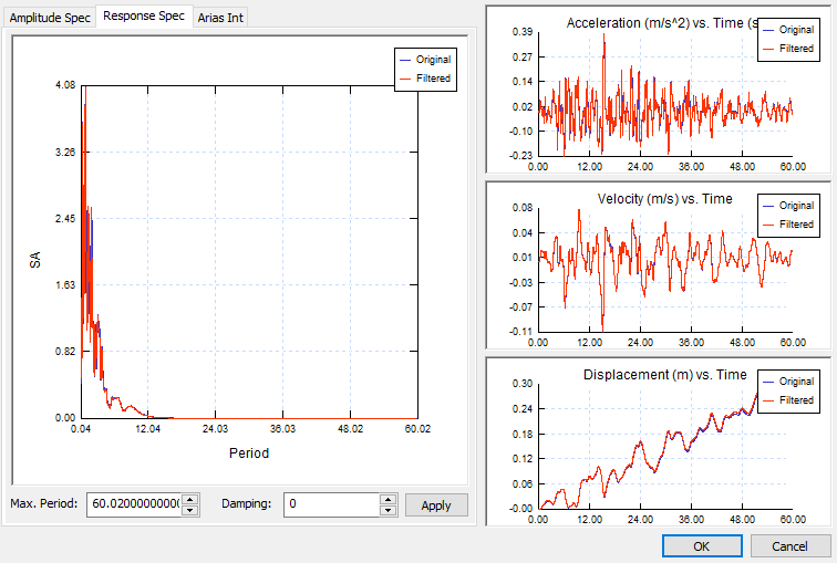 The image shows a dialog with dynamic analysis responses in RS2