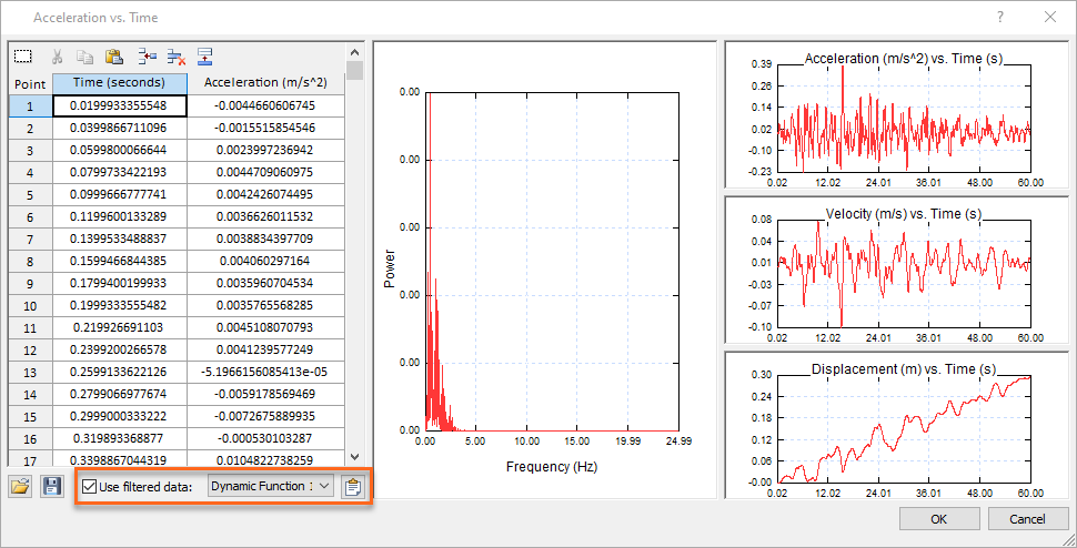 The image shows the dynamic load function dialog in RS2