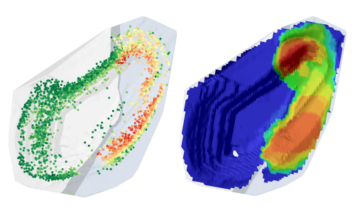 Figure 1: Representation of new surface generation method (left) and Regions of Interest Surface Safety Map (right)