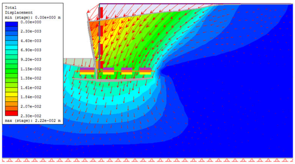 Figure 1: STC0 mixture backfill (maximum displacement = 2.22e-002 m) .