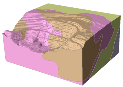 Figure 1. The open pit model made using Slide3.