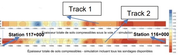 Peat thickness distribution along Tracks 1 and 2