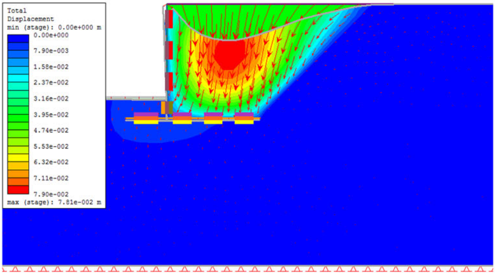 Figure 2: STC100 mixture backfill (maximum displacement = 7.81e-002 m)